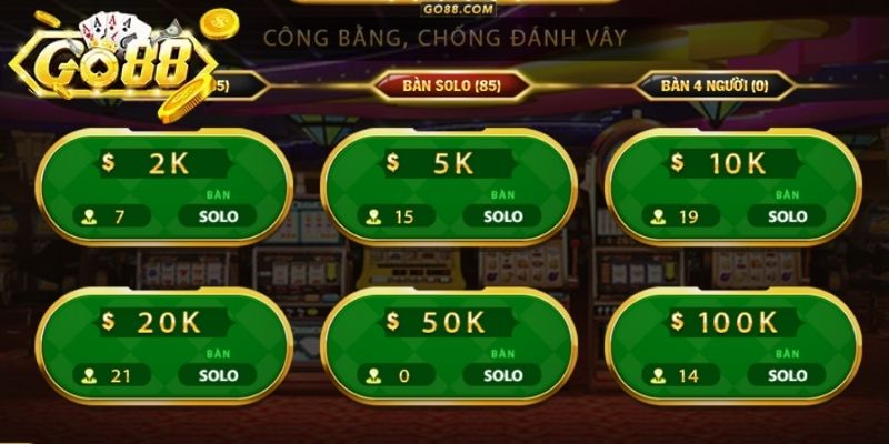 Khái quát về game tiến lên miền nam GO88
